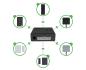 Preview: Thitronik G.A.S.-pro III Die neue Generation der Gaswarnsysteme