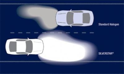 Halogenglühlampe 60/55W 12V P43T 10X10X1 Silverstar OSRAM