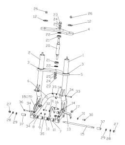 Tapered roller bearings-Figure Number:21