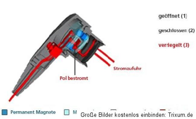 MagCode Power Clip 12V - with approx. 320 mm open cable