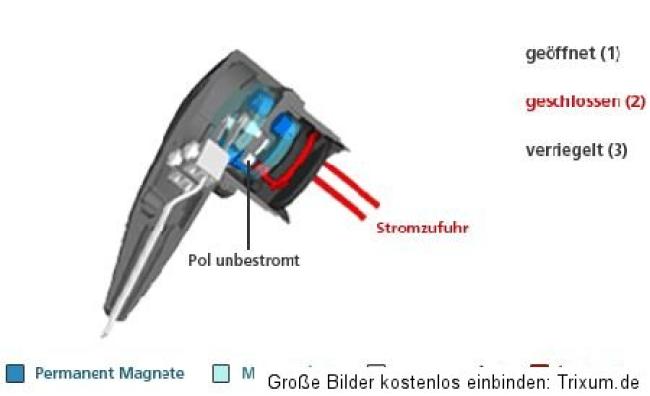MagCode Power Clip Pro 12V